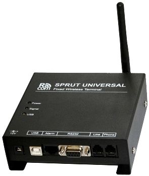 Аналоговый GSM шлюз Sprut Universal, GSM мост Sprut Universal